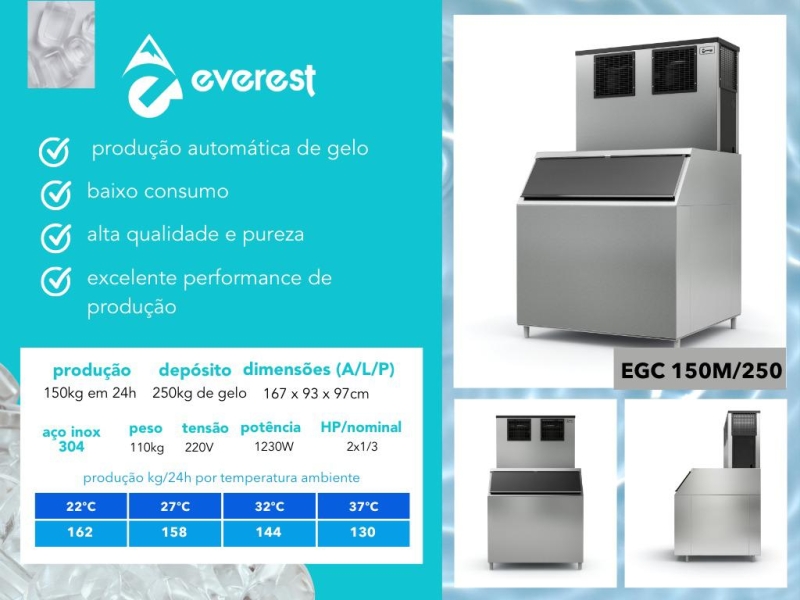 EGC-150M/250